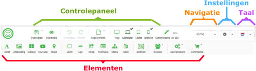 Controlepaneel Navigatie Instellingen Taal Elementen